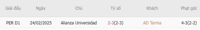 Kèo sáng AD Tarma vs Alianza Universidad, 01h00 ngày 01/08 6 Thành tích đối đầu gần đây AD Tarma vs Alianza Universidad