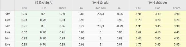 nhan dinh tottenham hotspur vs afc bournemouth 4